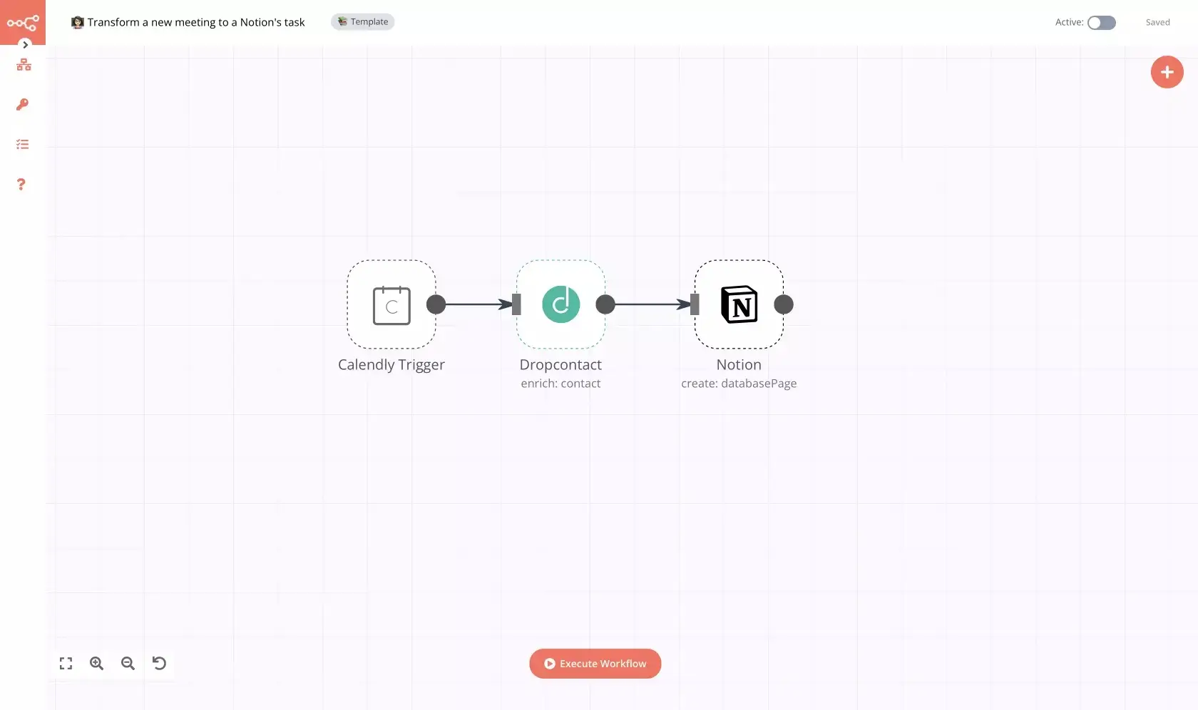 Como a personalização de marketing pode ajudar a melhorar os resultados?