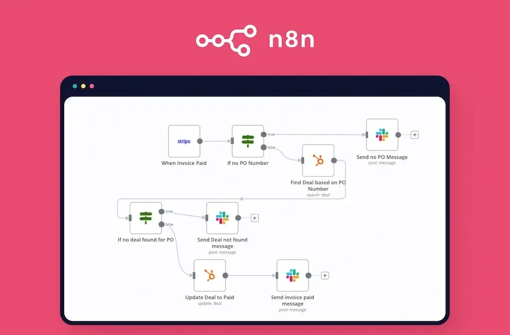 Como usar os templates do github da n8n para criar workflows de automação?