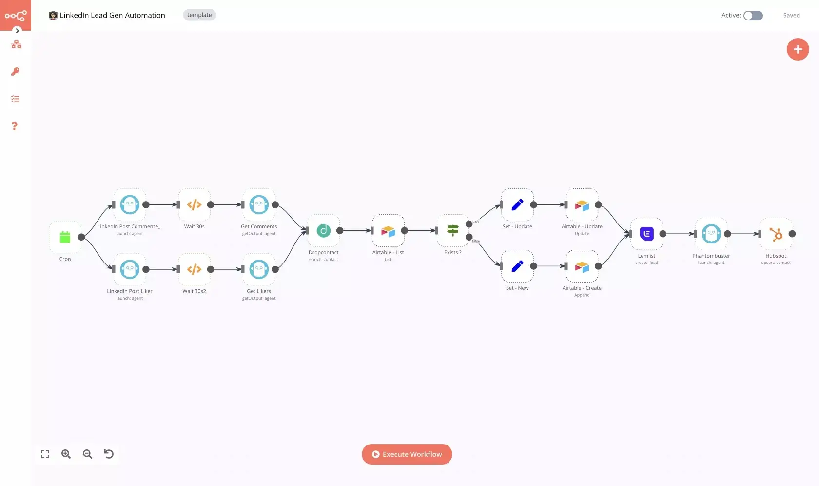 Melhorando a eficiência da equipe com n8n para WhatsApp Melhorando a eficiência da equipe com n8n para WhatsApp