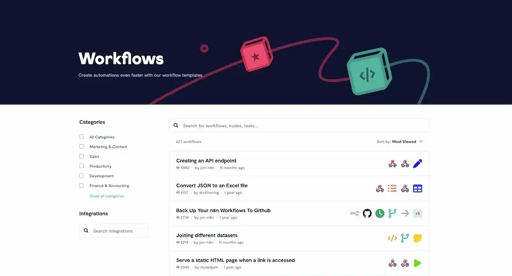 Nodes disponíveis para conectar com Hotmart