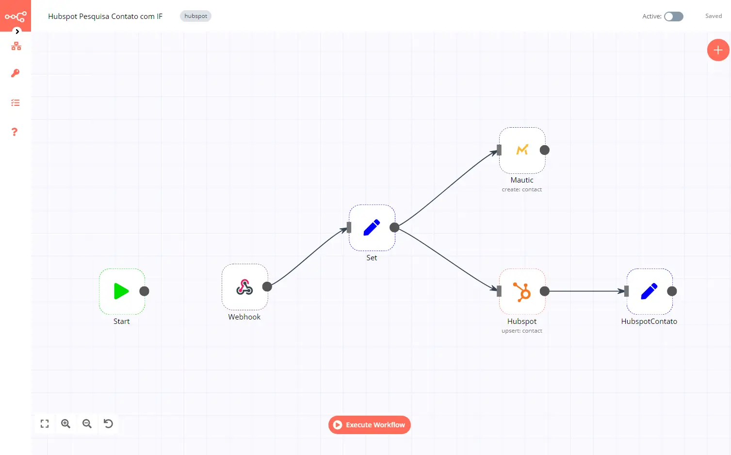 O que é o repositório do github da n8n?