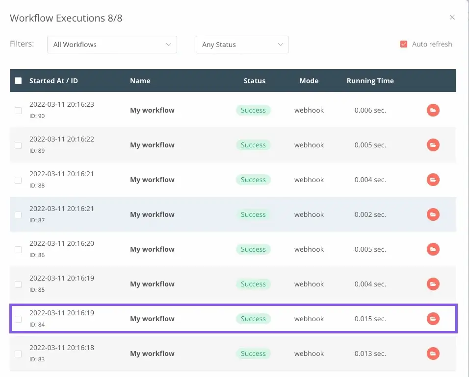 O que é uma solução n8n para marketing?