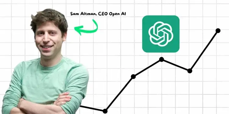 As principais aplicações da Inteligência Artificial em diferentes setores