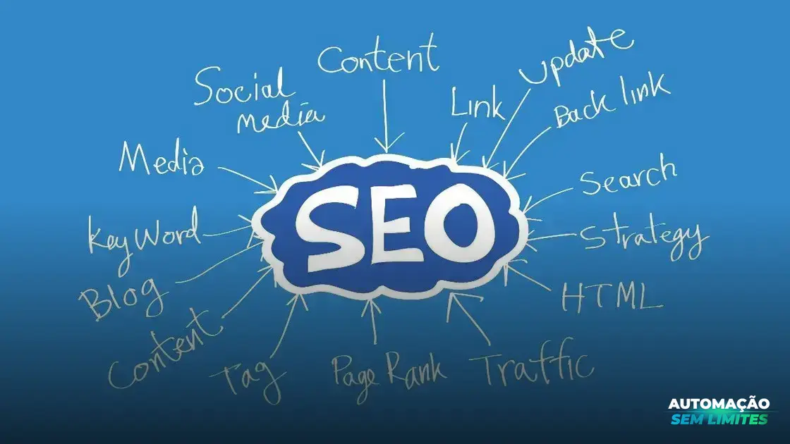 As principais estratégias do marketing digital e como utilizá-las
