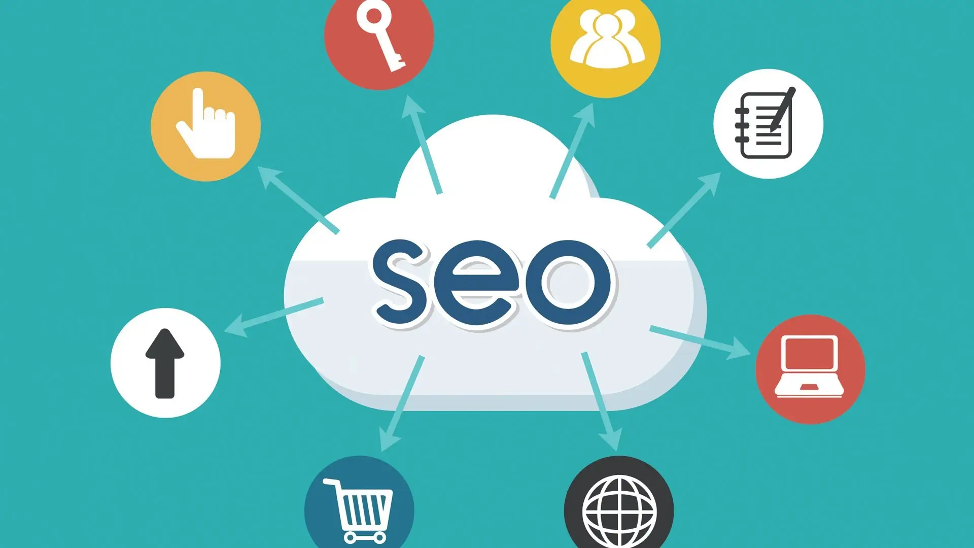 Métricas para medir o sucesso da prospecção de leads