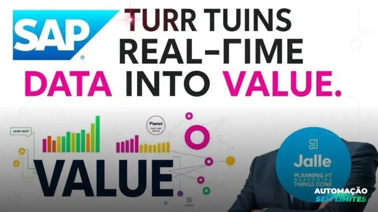 SAP Business AI: Como a IA Transforma Empresas em 2025 SAP Business AI: Como a IA Transforma Empresas em 2025